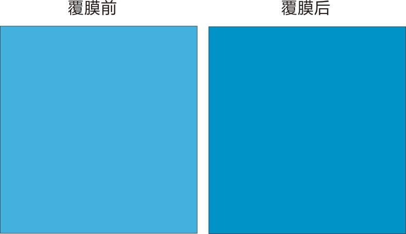 覆膜颜色加深 覆膜颜色加深